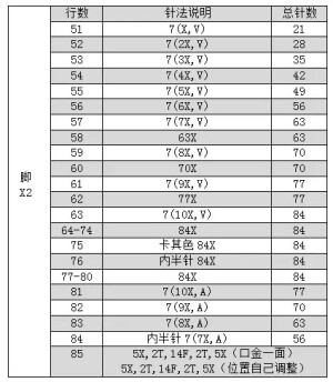 企鹅公主口金包