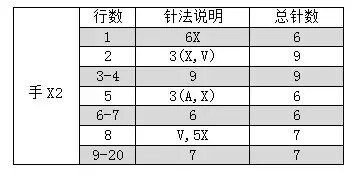 鹿角口金包