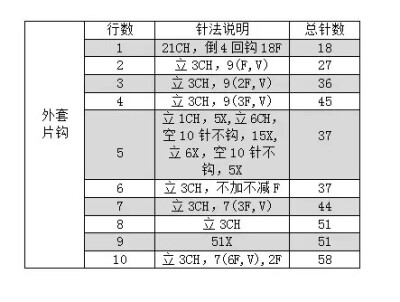 鹿角口金包