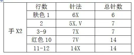 萌兔兔口金包