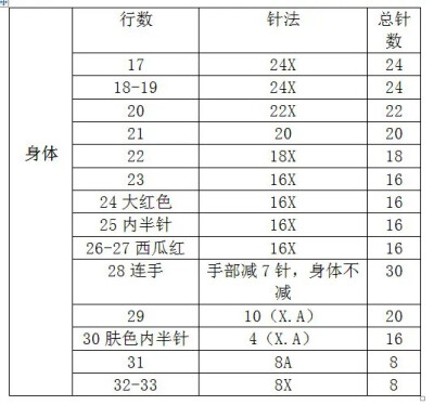 萌兔兔口金包