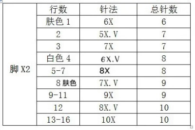 萌兔兔口金包