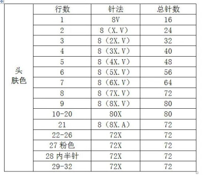 萌兔兔口金包