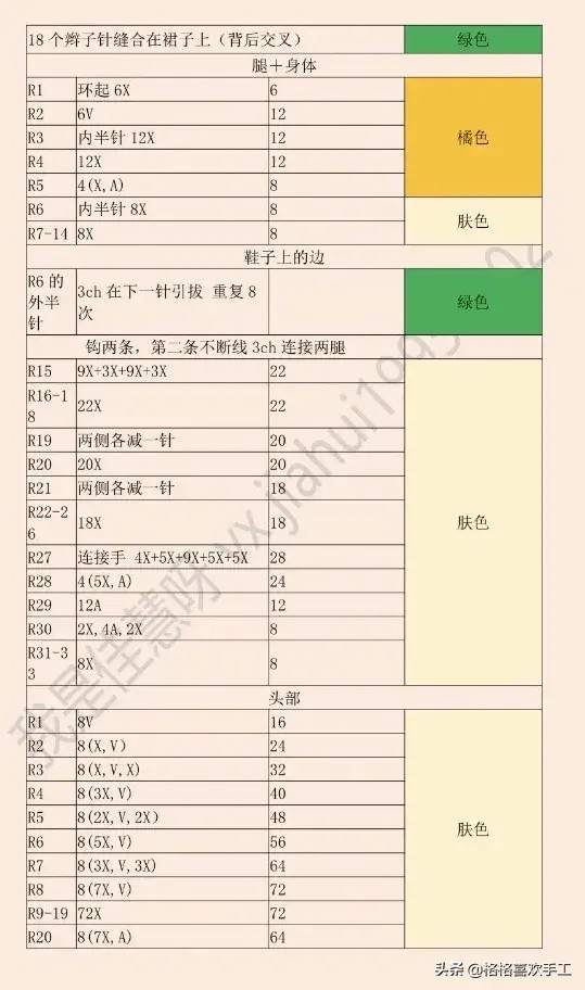 南瓜小女孩口金包