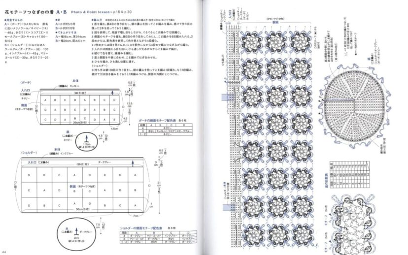 包包