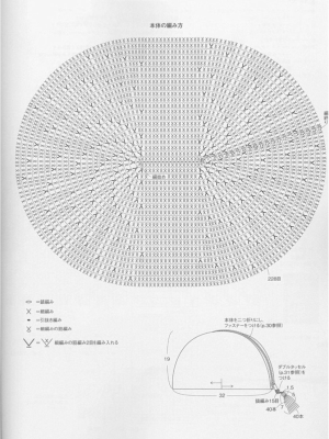 编织包