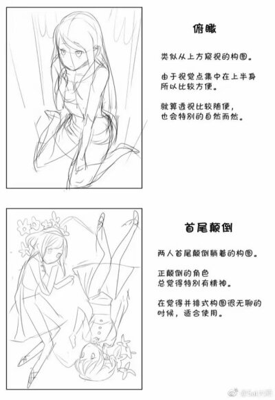 漫画人物画画练习