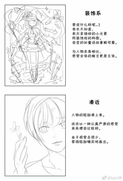 漫画人物画画练习