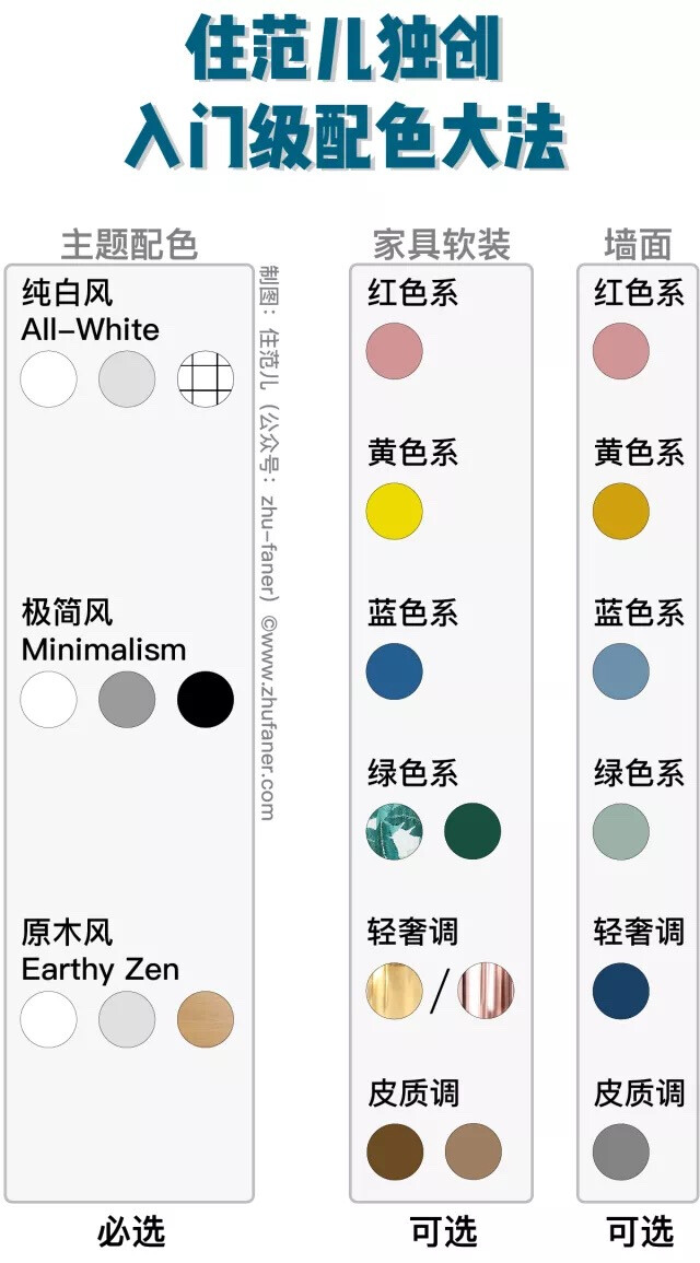 配色家居