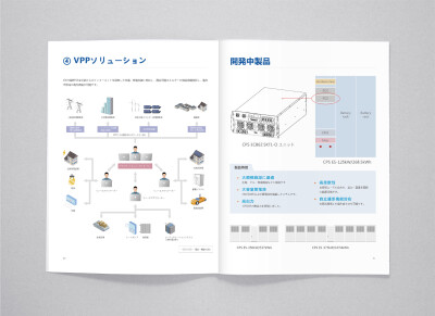 CHINA POWER 产品册