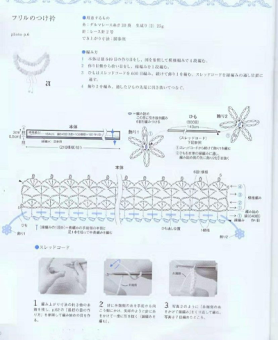 编织假领