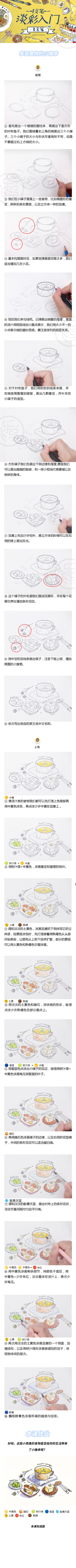 手绘美食13