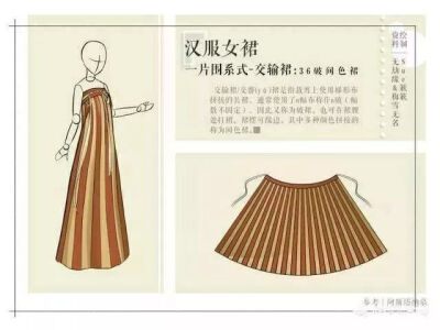 汉服女裙 - 一片围系式交输裙：36破间色裙