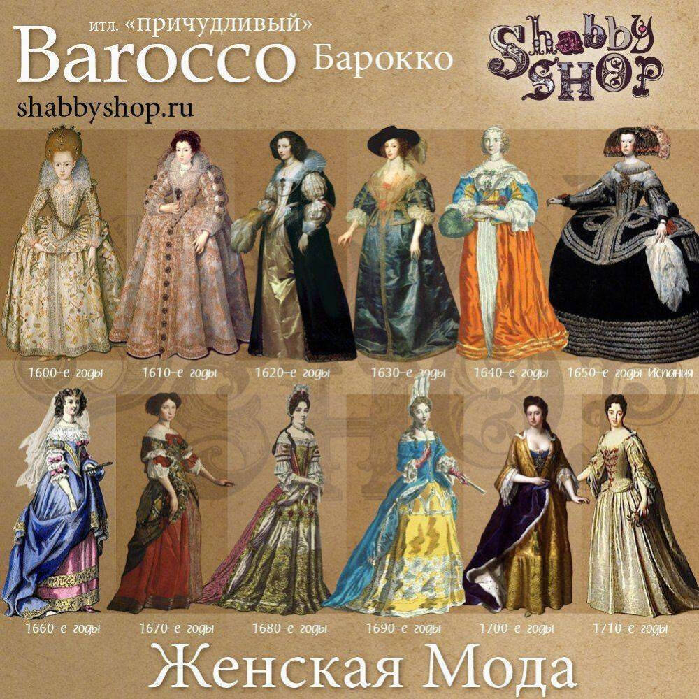 17-18世纪欧洲女士服饰变化
#由繁到简的服饰进化史# ​ ​​​
