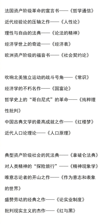 100本经典书籍，你读过几本？愿你手不释卷，做更好的自己。