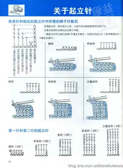 织毛线衣针法教程