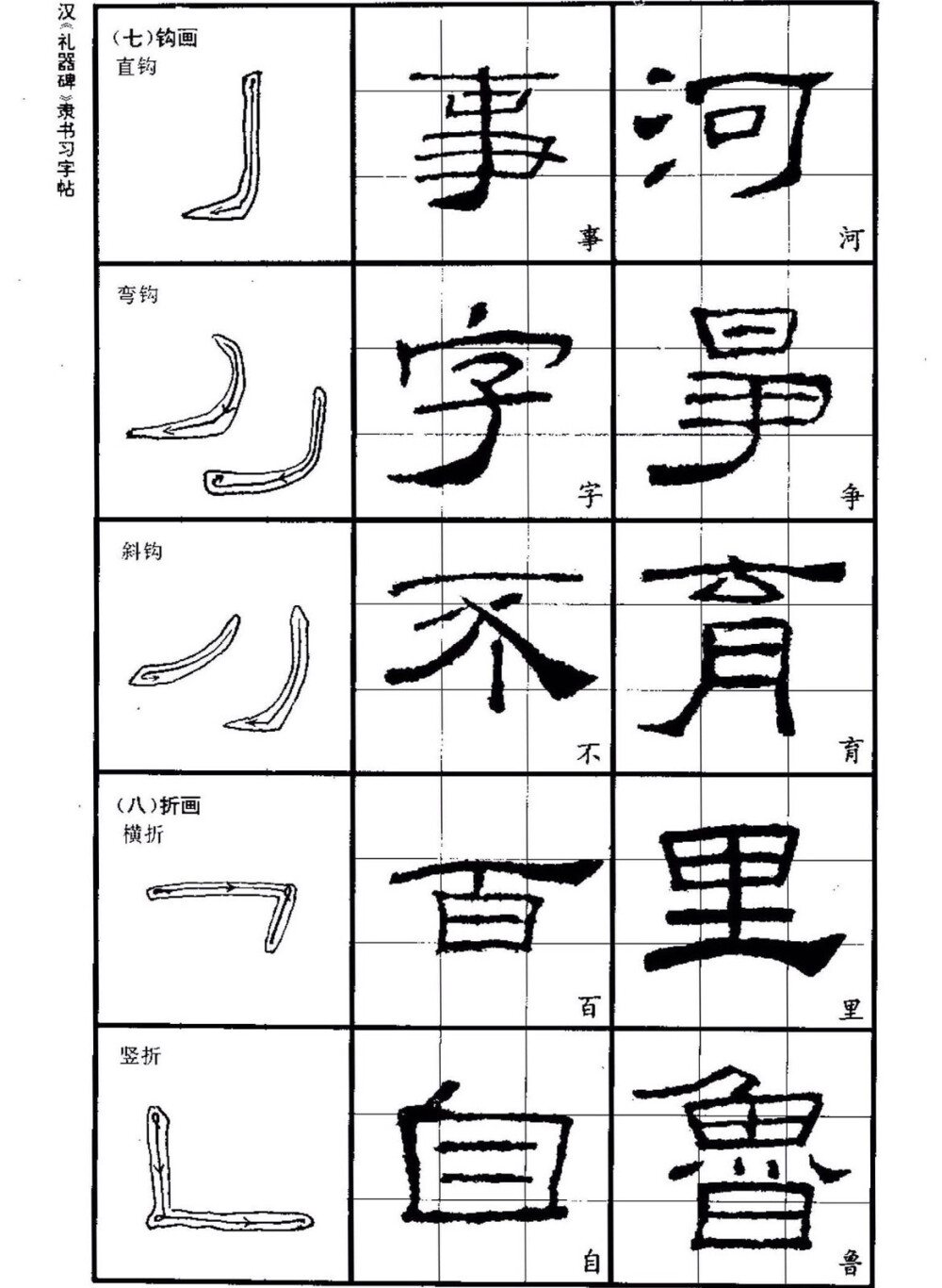 隶书笔画学习