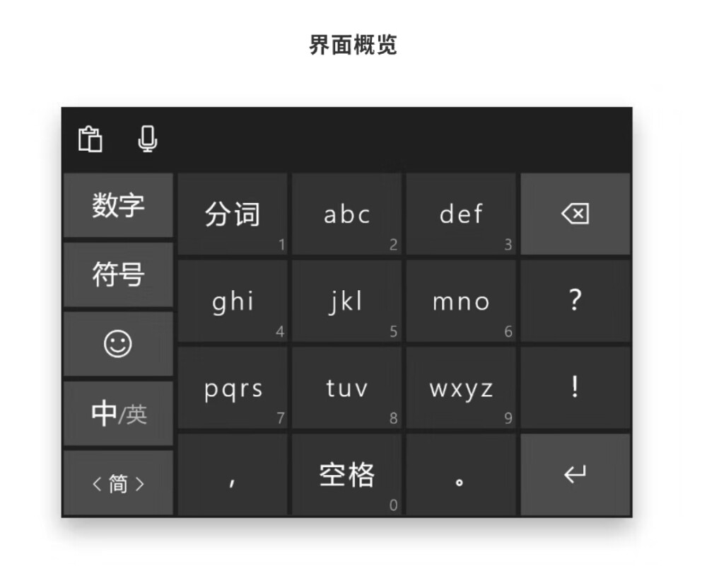 极致细节 新增空格上滑查看帮助 新增空格长按启用悬浮键盘 新增26 
