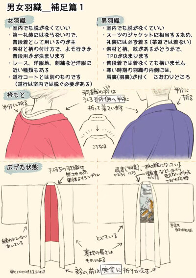 衣服素材