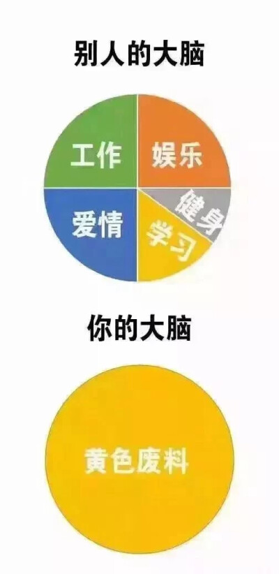 嘿嘿好玩滴表情包