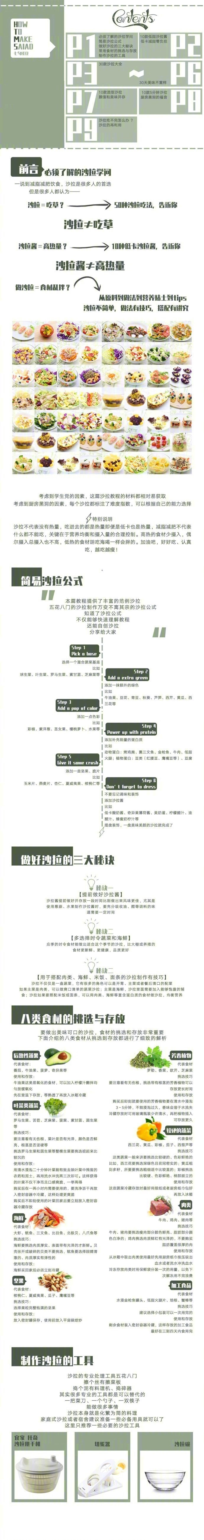 50款瘦身沙拉+10款低卡减脂零负担沙拉酱 不用谢我 直接马住慢慢吃