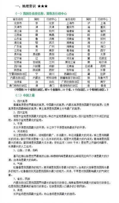 公务员考试常识必考知识点大汇总。