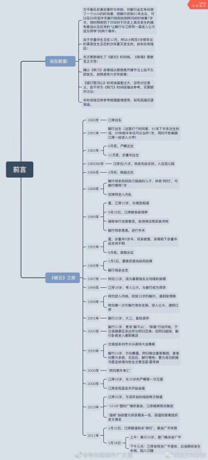 默读和破云吞海脉络