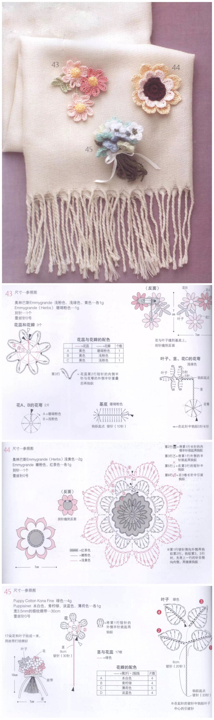 钩针图解