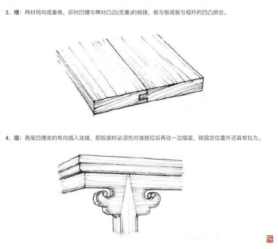 古人的智慧，榫卯《二十四性》
直、槽、穿、栽、扣、契;
带、位、挂、销、抹、格；
斜、插、夹、闷、卡、互;
靠、交、抱、锁、斗、结。