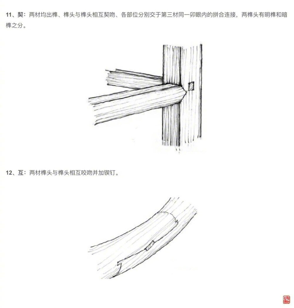 古人的智慧，榫卯《二十四性》
直、槽、穿、栽、扣、契;
带、位、挂、销、抹、格；
斜、插、夹、闷、卡、互;
靠、交、抱、锁、斗、结。