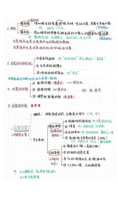 ♦2⃣0⃣2⃣0⃣教师考编学霸手写笔试资料
❗❗教育学，心理学，教育心理学，公基手写笔记
♦重点整理、无需买书，只看笔记即可
❗❗考点总结大全，零基础备考也拿满分✨
♦早日备考教师招聘，早日上岸㊗