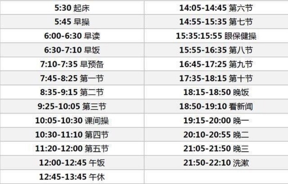 学习方法及各所名牌大学分数线