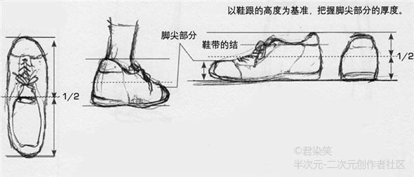 素材鞋子