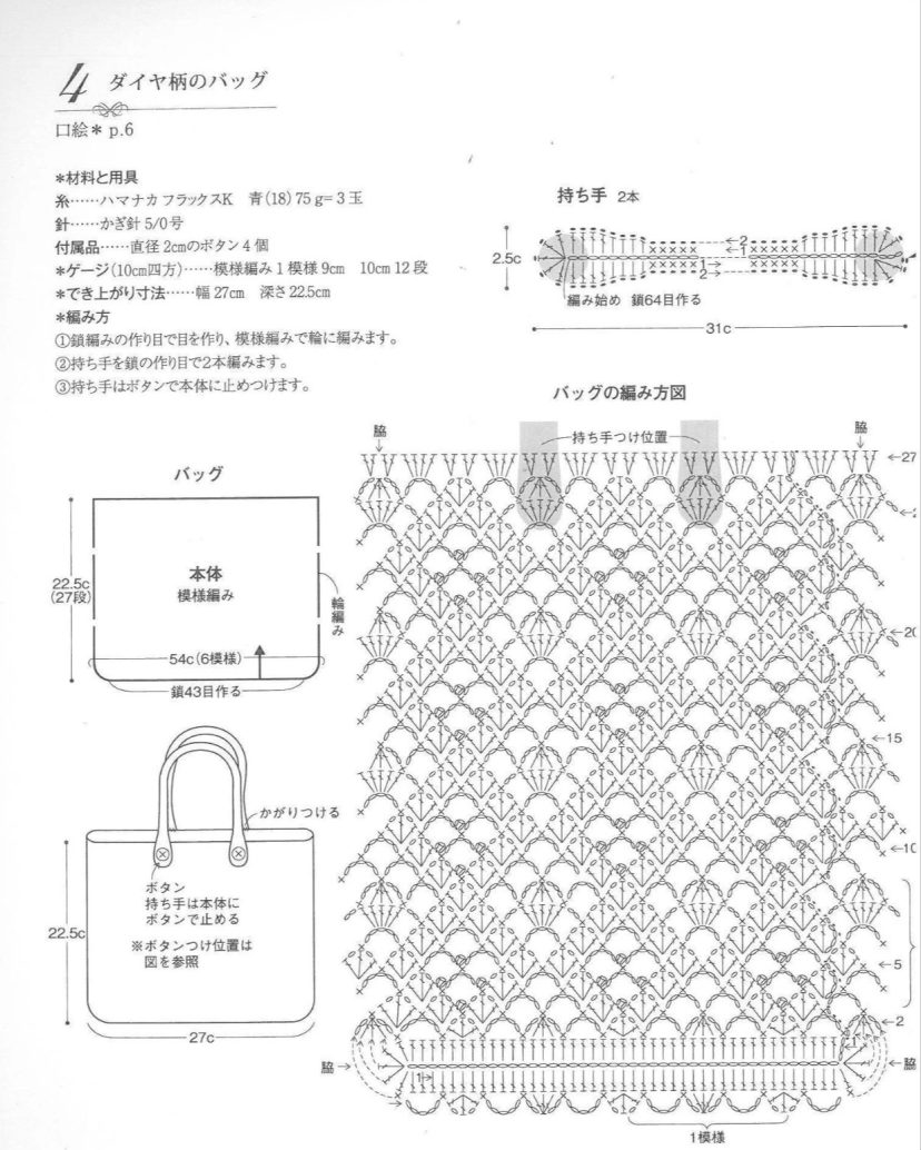 包包