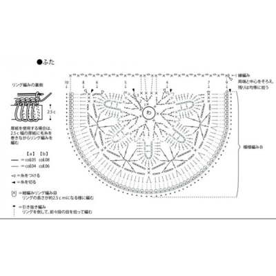 蕾丝包