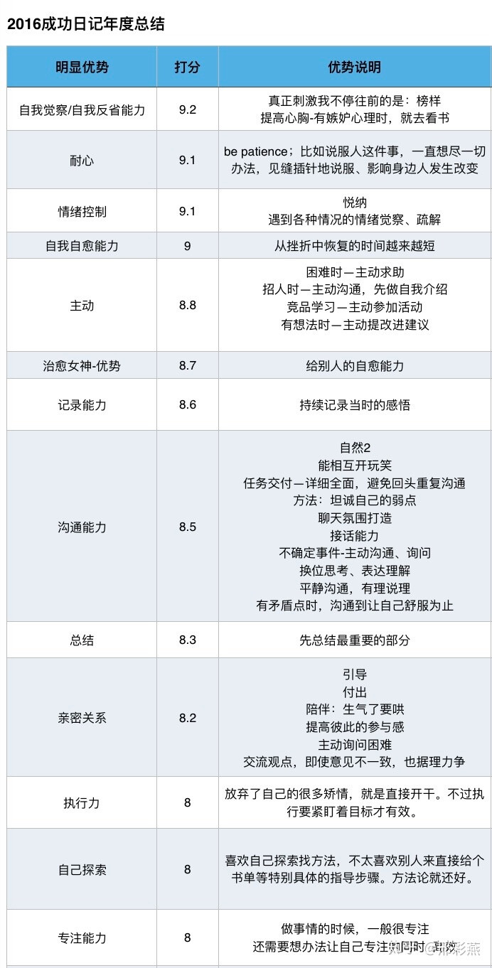 我们都会成为美好的人温柔的人