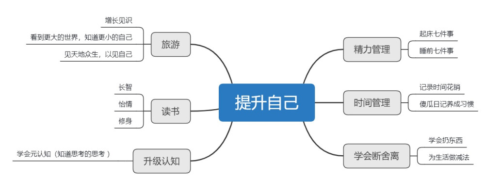 我们都会成为美好的人温柔的人