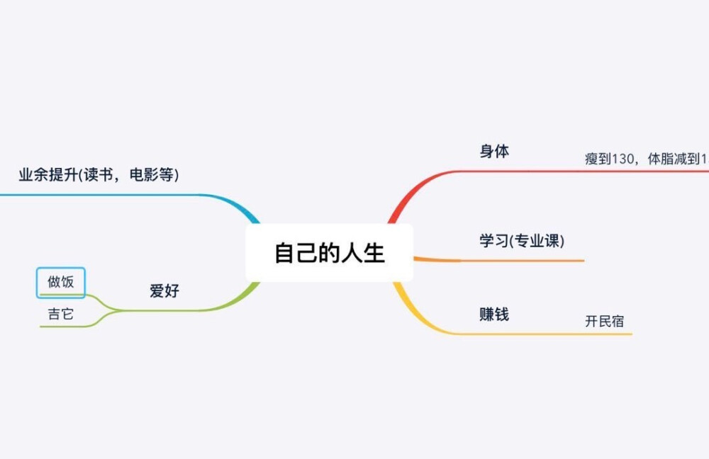 我们都会成为美好的人温柔的人