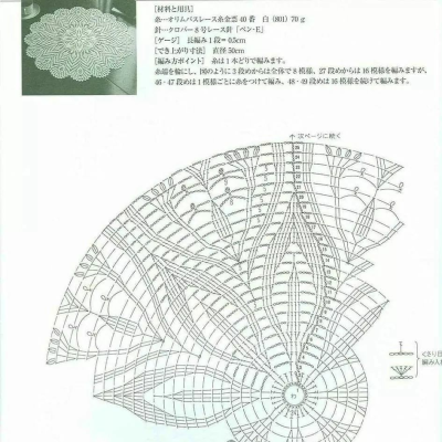 钩针编织