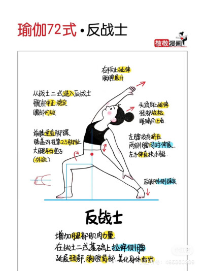 瑜珈
图来自敬敬漫画