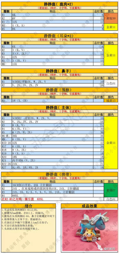 钩针 实用 收纳 长颈鹿耳机绕线器