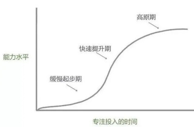 我曾踏月而来，只因你在山中