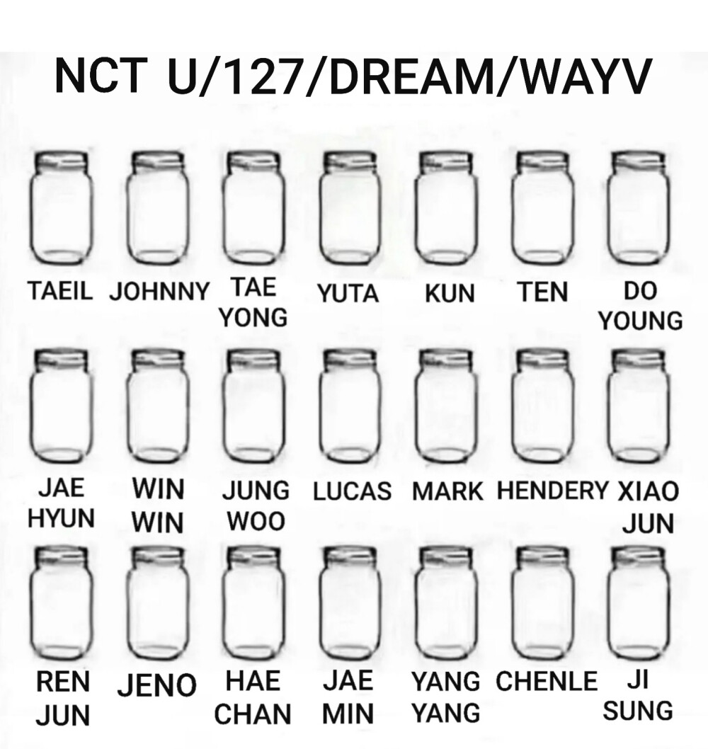 NCT