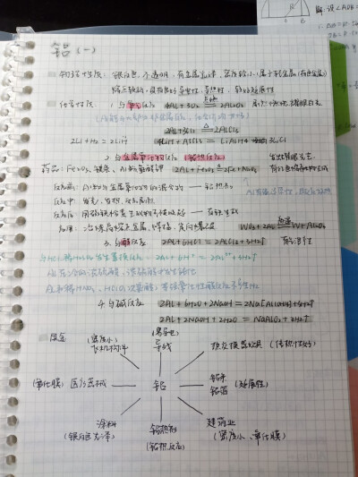 必修一 元素硅、铝笔记存档