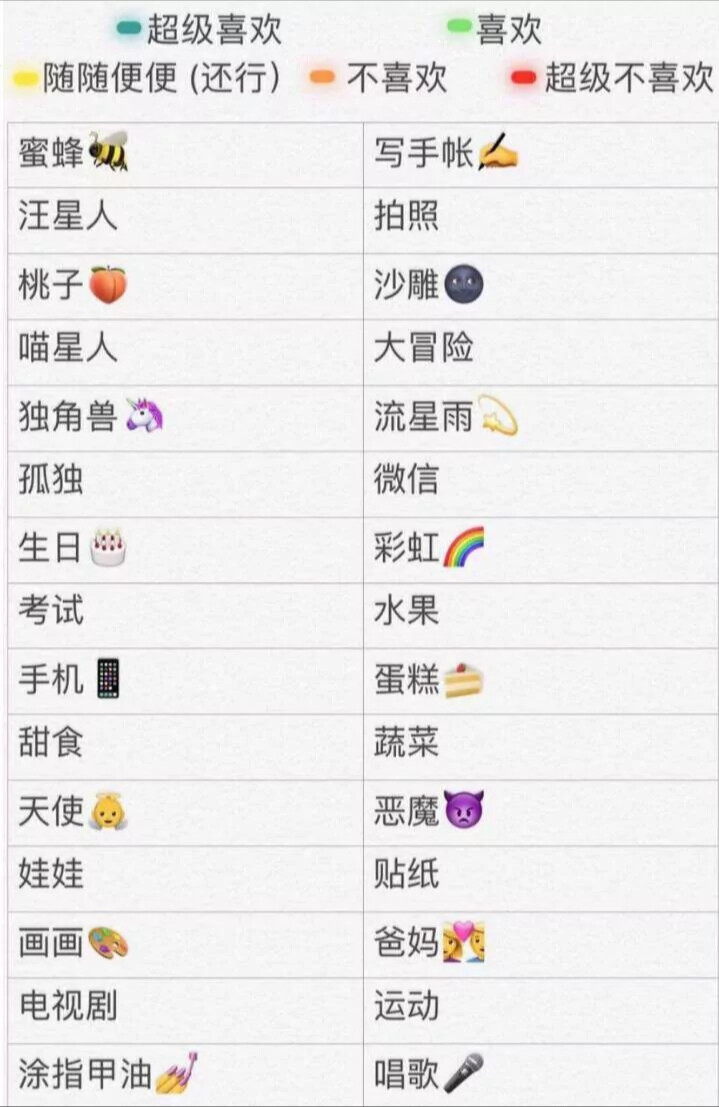 抖音网红图！+闺蜜证、闺蜜试卷