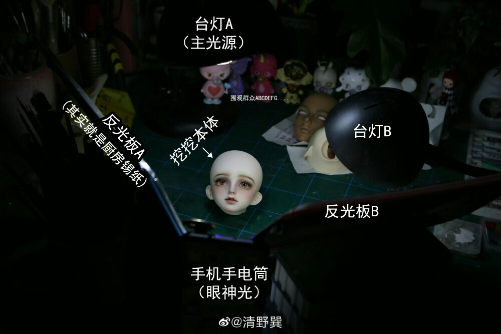 球形关节人偶 bjd 妆面极美