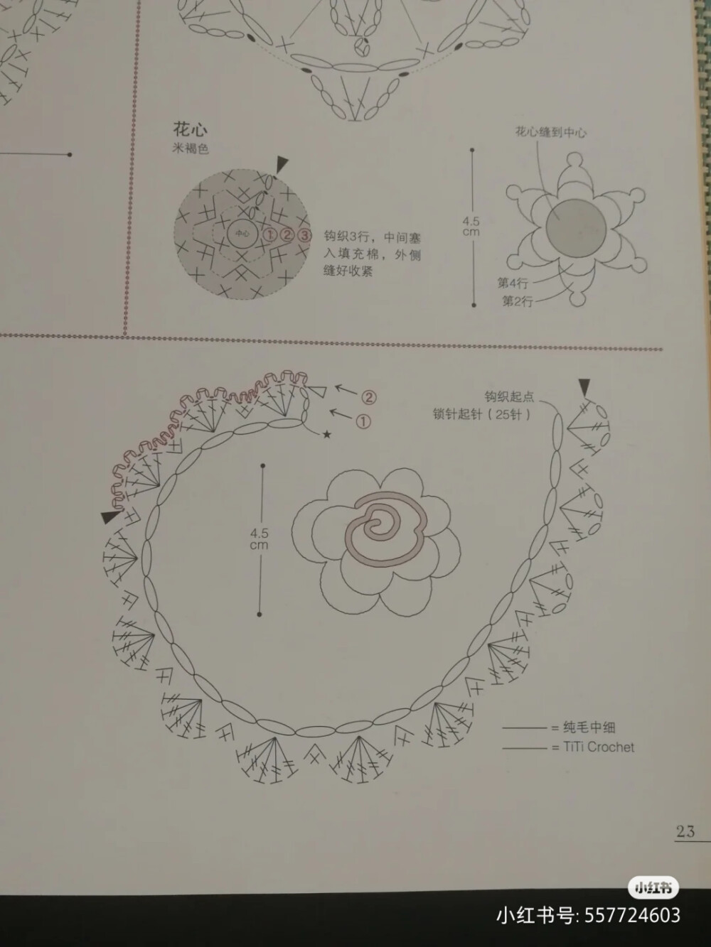 钩针图解