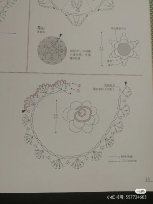 钩针图解