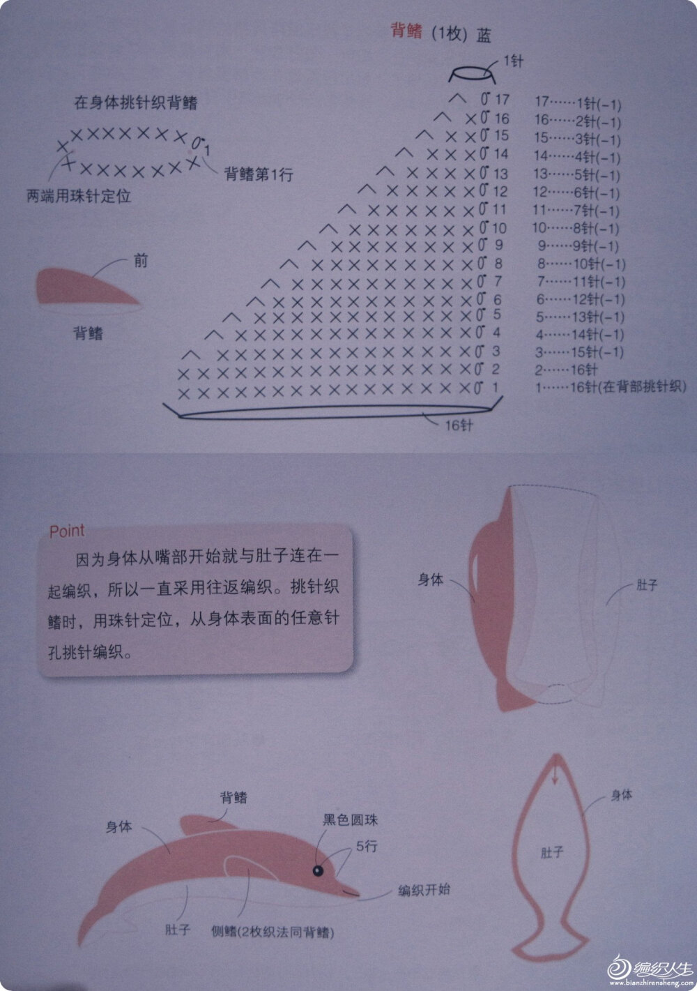 钩针编织