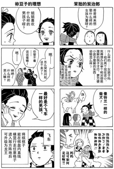 鬼灭之刃官方漫画 ①